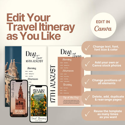 A promotional graphic for a customizable travel itinerary template. On the right, a checklist highlights editable features: change text, font, and colors; add personal or stock photos; rearrange elements; duplicate pages; and reuse the template multiple times. A Canva logo indicates editing is done in Canva.