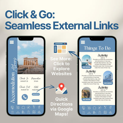 Two smartphones display an interactive digital travel guide interface. Text highlights features like “Quick Directions via Google Maps!” and “Click to Explore Websites,” emphasizing seamless external link integration for an app-like travel experience.