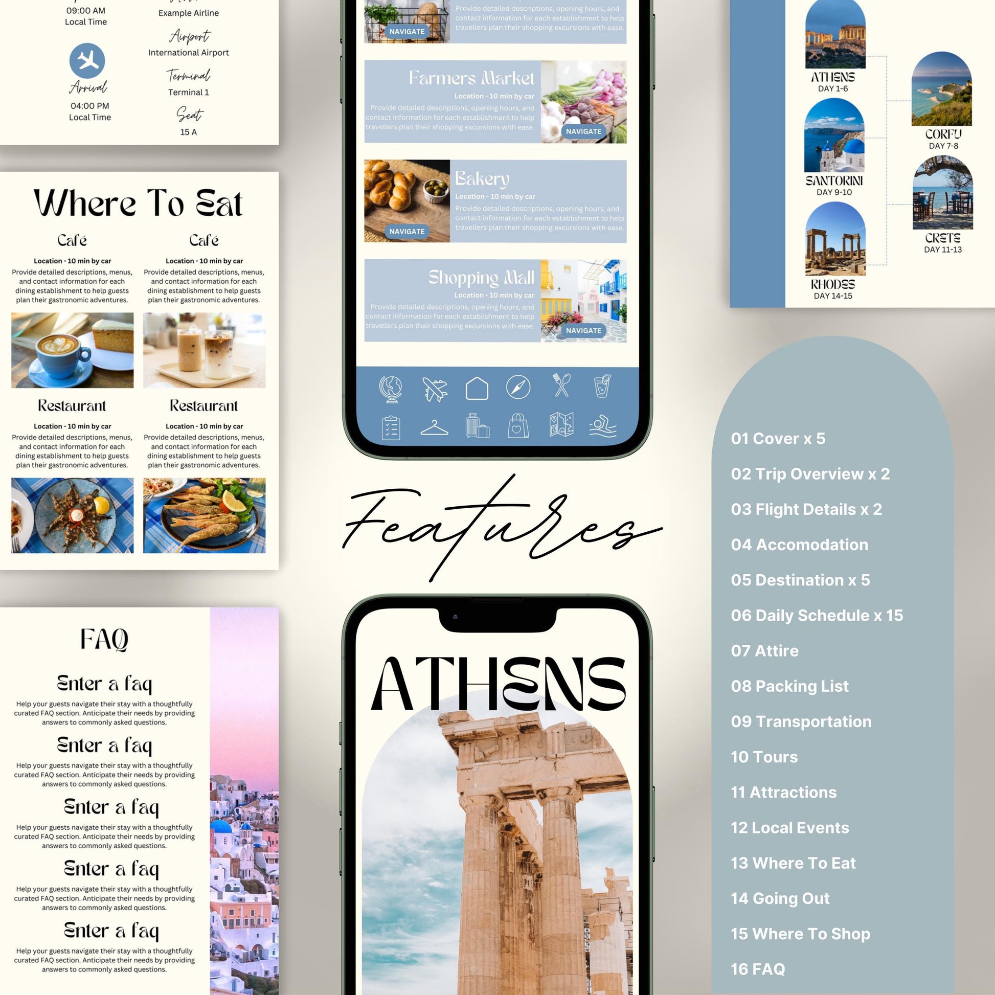 A feature overview of a digital travel itinerary template. The image displays mobile and print pages.