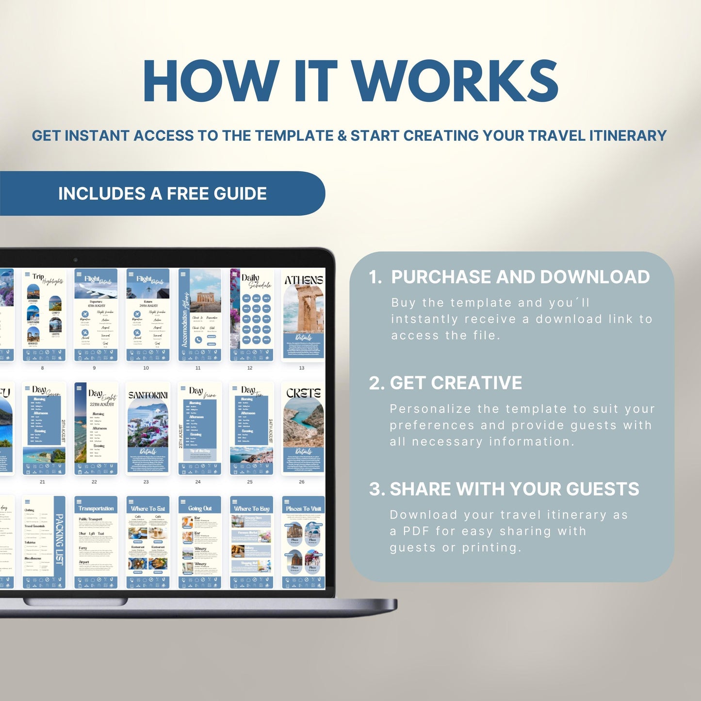 Graphic explaining how to use a travel itinerary template: Step 1 – Purchase and download; Step 2 – Get creative and personalize; Step 3 – Share as PDF. Includes a laptop displaying sample itinerary pages and a label noting a free guide is included.