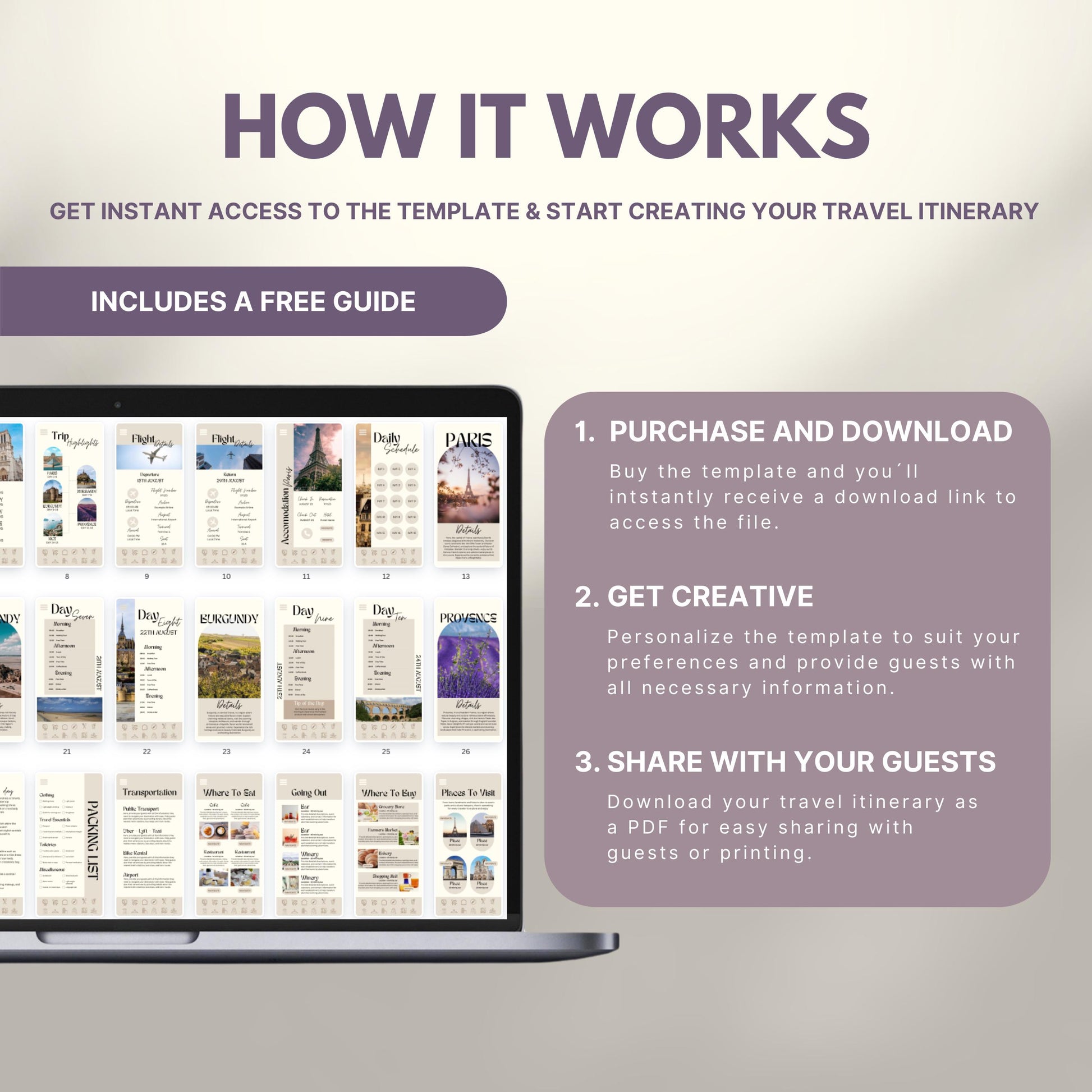 Graphic explaining how to use a travel itinerary template: Step 1 – Purchase and download; Step 2 – Get creative and personalize; Step 3 – Share as PDF. Includes a laptop displaying sample itinerary pages and a label noting a free guide is included.