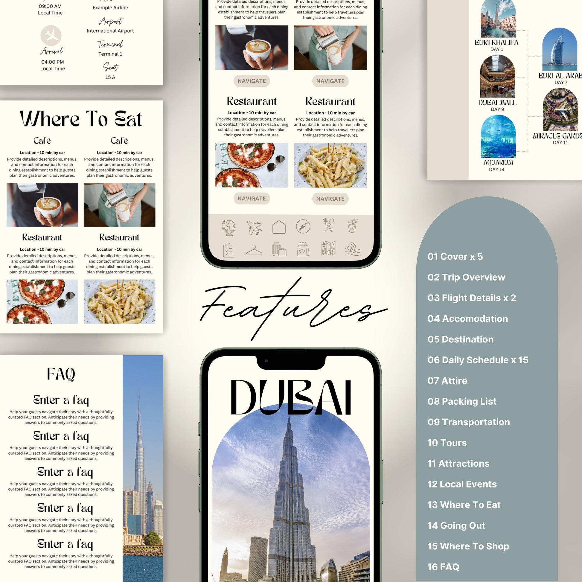 A feature overview of a digital travel itinerary template. The image displays mobile and print pages.