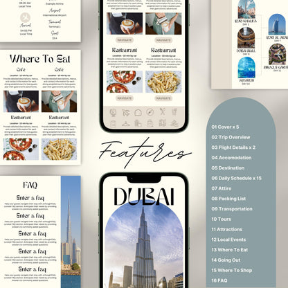 A feature overview of a digital travel itinerary template. The image displays mobile and print pages.