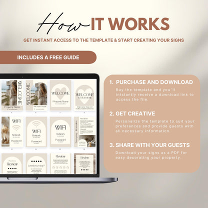 An instructional graphic titled “How It Works” guides users through the process of using customizable Airbnb sign templates. The layout includes a laptop screen displaying sample welcome signs in neutral tones, such as WiFi details, house rules, and guest reviews. To the right, three steps are listed: 1) Purchase and download the template; 2) Get creative by personalizing it with guest info; 3) Share with your guests by printing or saving as a PDF.