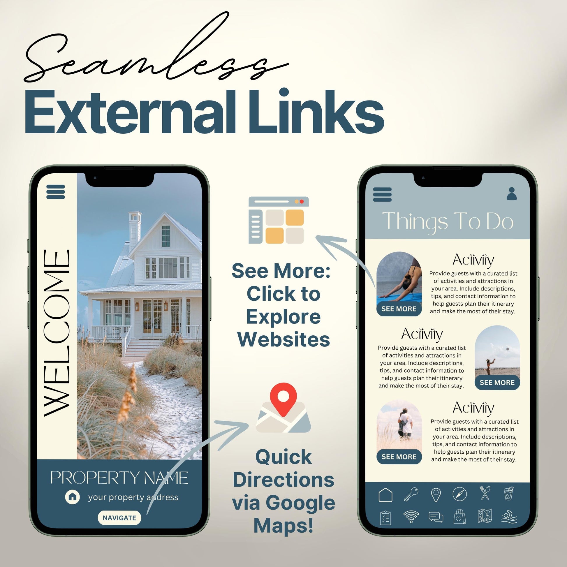 Arrows and icons highlight features like "See More: Click to Explore Websites" and "Quick Directions via Google Maps!" The design emphasizes seamless integration of external links for an interactive guest experience.