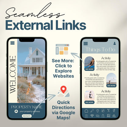 Arrows and icons highlight features like "See More: Click to Explore Websites" and "Quick Directions via Google Maps!" The design emphasizes seamless integration of external links for an interactive guest experience.