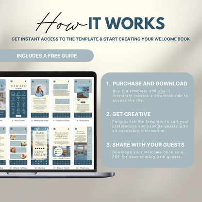 A promotional image explains how to use a digital Airbnb welcome book template. The text reads "How It Works" with a subheading, "Get instant access to the template & start creating your welcome book." A laptop displays thumbnails of different template pages. Three steps are highlighted in a peach-colored box: 1) Purchase and download, 2) Get creative by personalizing, and 3) Share with your guests as a PDF.