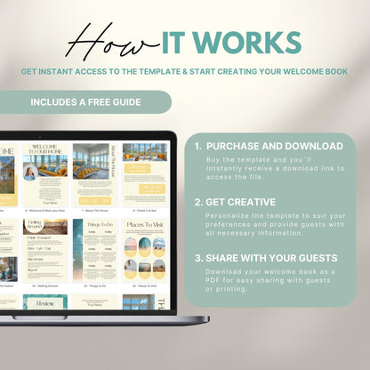 A promotional image explains how to use a digital Airbnb welcome book template. The text reads "How It Works" with a subheading, "Get instant access to the template & start creating your welcome book." A laptop displays thumbnails of different template pages. Three steps are highlighted in a peach-colored box: 1) Purchase and download, 2) Get creative by personalizing, and 3) Share with your guests as a PDF.