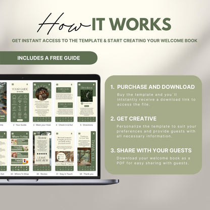 A promotional image explains how to use a digital Airbnb welcome book template. The text reads "How It Works" with a subheading, "Get instant access to the template & start creating your welcome book." A laptop displays thumbnails of different template pages. Three steps are highlighted in a peach-colored box: 1) Purchase and download, 2) Get creative by personalizing, and 3) Share with your guests as a PDF.