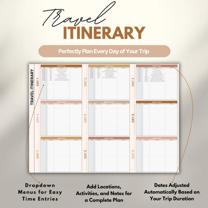 Overview of a digital travel planner showing the daily travel itinerary.