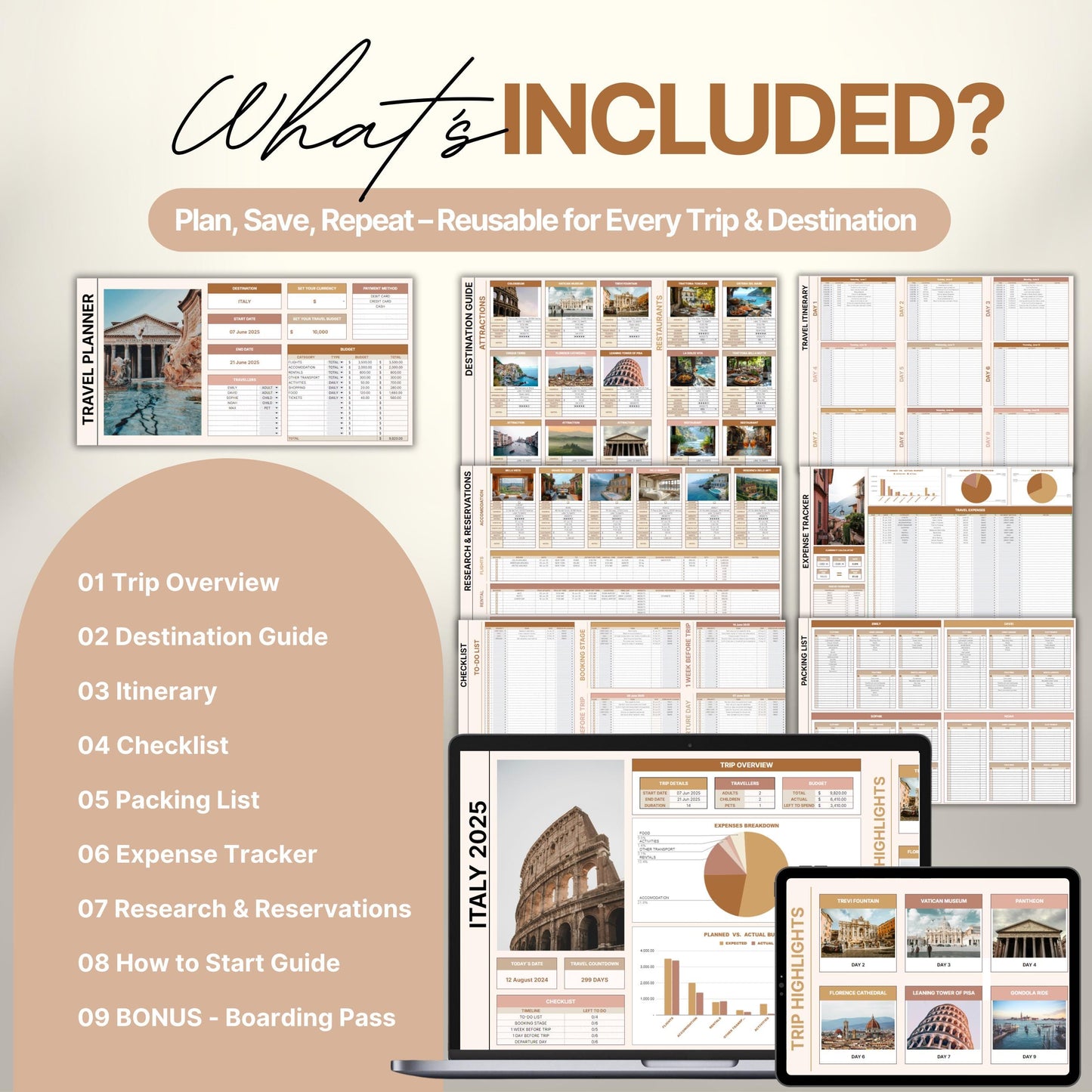 Overview of a digital travel planner showing what's included: trip overview, destination guide, itinerary, checklist, packing list, expense tracker, research and reservations, a getting started guide, and a bonus boarding pass. Visuals display colorful spreadsheets and photo guides on laptops and printed sheets, highlighting an Italy 2025 theme.