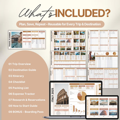 Overview of a digital travel planner showing what's included: trip overview, destination guide, itinerary, checklist, packing list, expense tracker, research and reservations, a getting started guide, and a bonus boarding pass. Visuals display colorful spreadsheets and photo guides on laptops and printed sheets, highlighting an Italy 2025 theme.