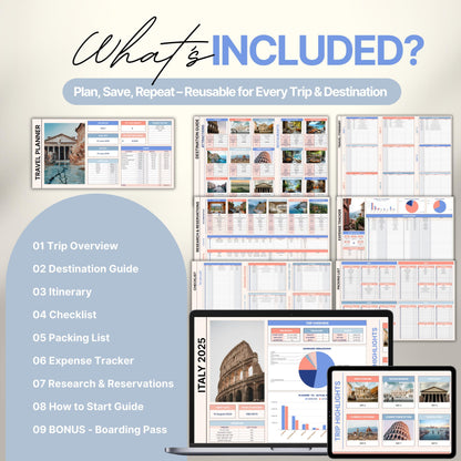 Overview of a digital travel planner showing what's included: trip overview, destination guide, itinerary, checklist, packing list, expense tracker, research and reservations, a getting started guide, and a bonus boarding pass. Visuals display colorful spreadsheets and photo guides on laptops and printed sheets, highlighting an Italy 2025 theme.