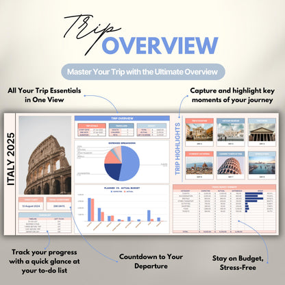 Overview of a digital travel planner showing the trip overview.