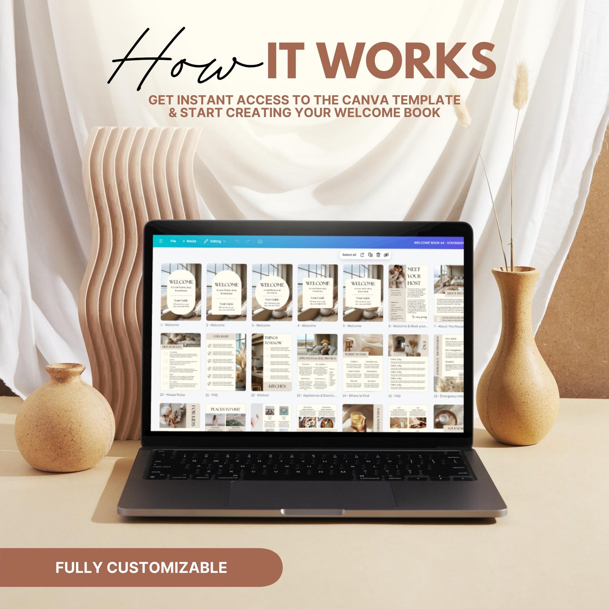 Instructional graphic titled "How It Works" for creating an Airbnb Welcome Book using a digital template. 