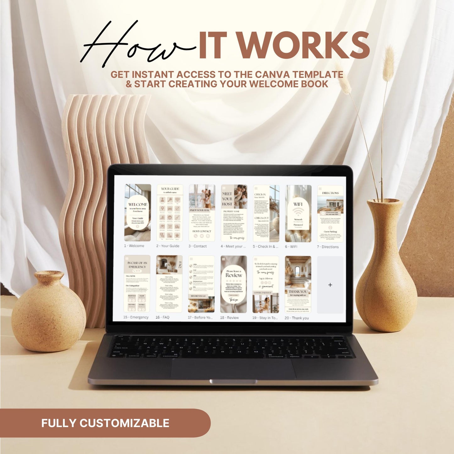 Instructional graphic titled "How It Works" for creating an Airbnb Welcome Book using a digital template. 