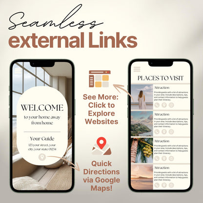Arrows and icons highlight features like "See More: Click to Explore Websites" and "Quick Directions via Google Maps!" The design emphasizes seamless integration of external links for an interactive guest experience.