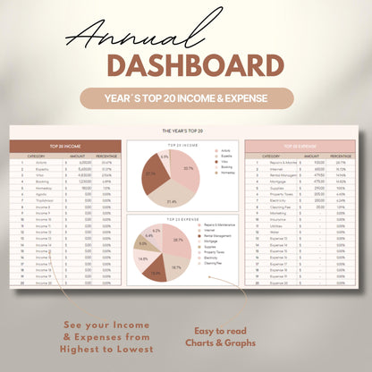 Overview graphic showing the annual dashboard.