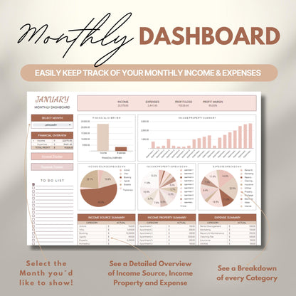 Overview graphic showing the monthly dashboard.