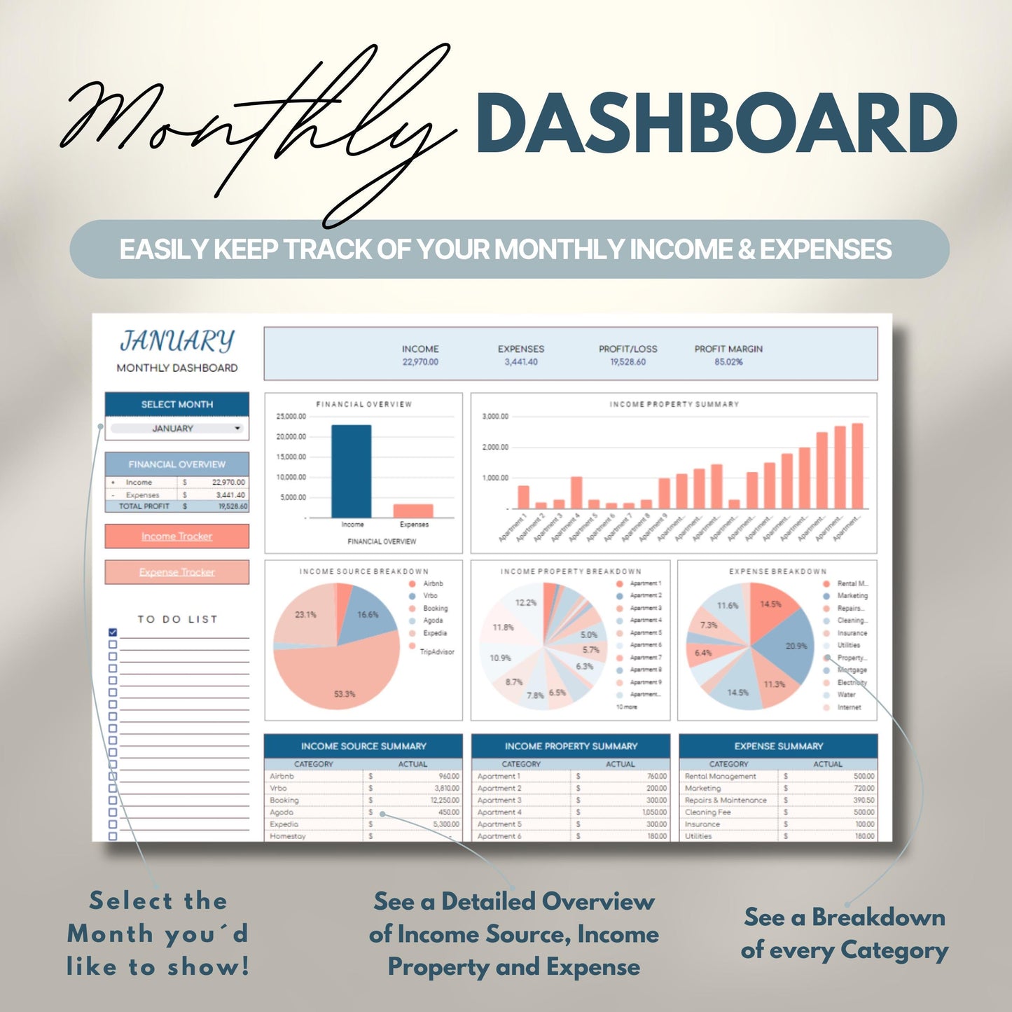 Overview graphic showing the monthly dashboard.