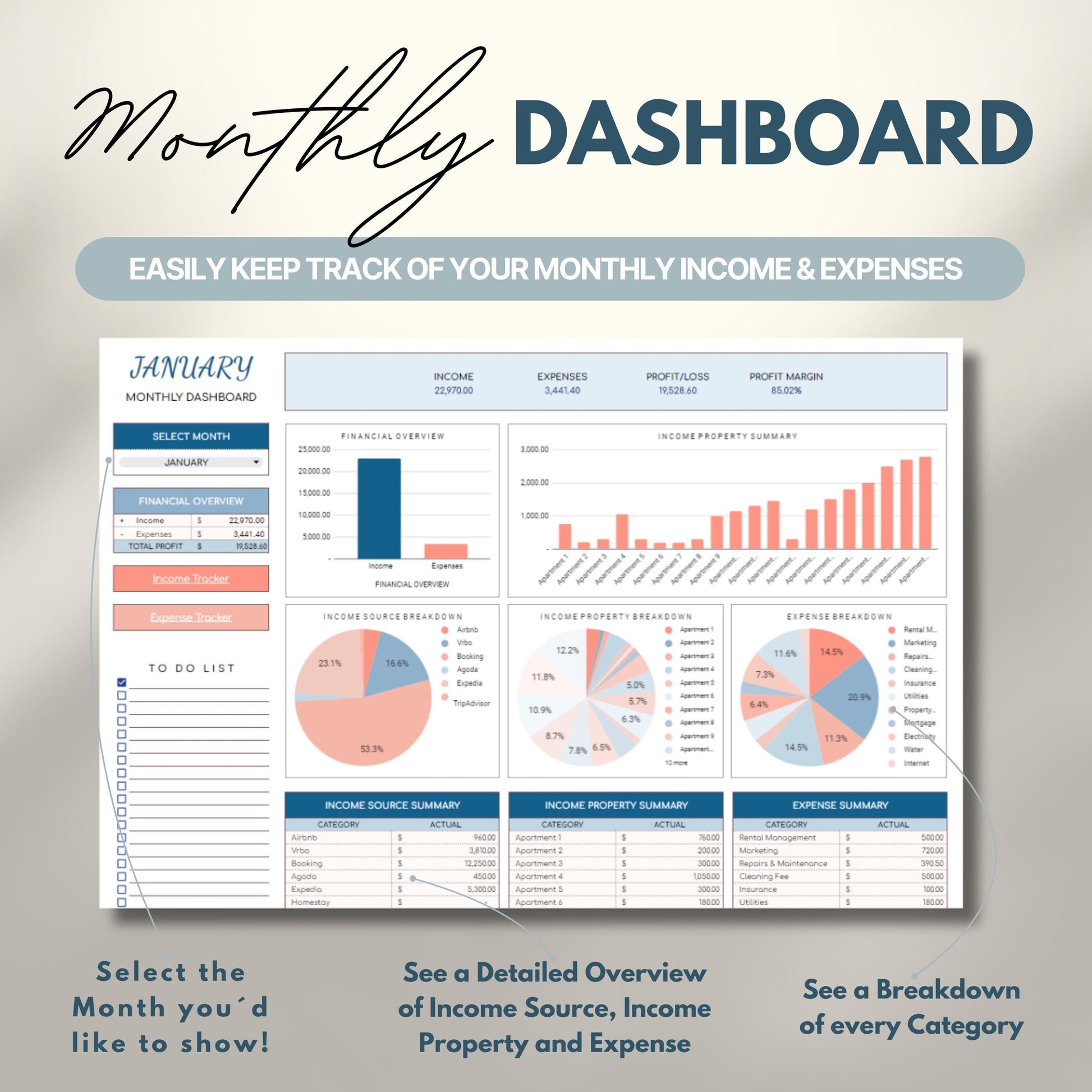Overview graphic showing the monthly dashboard.