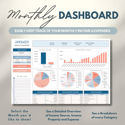 Overview graphic showing the monthly dashboard.