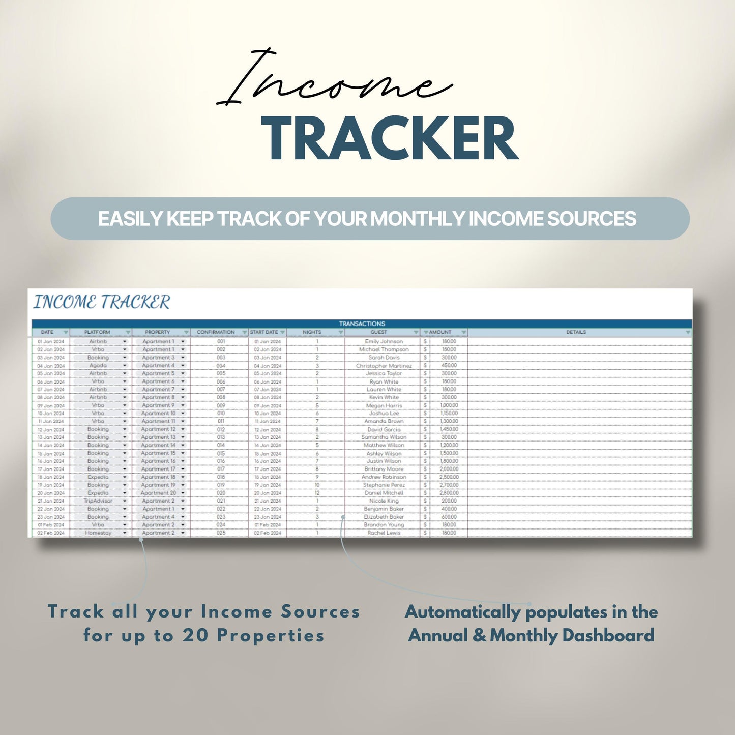 Overview graphic showing the income tracker.