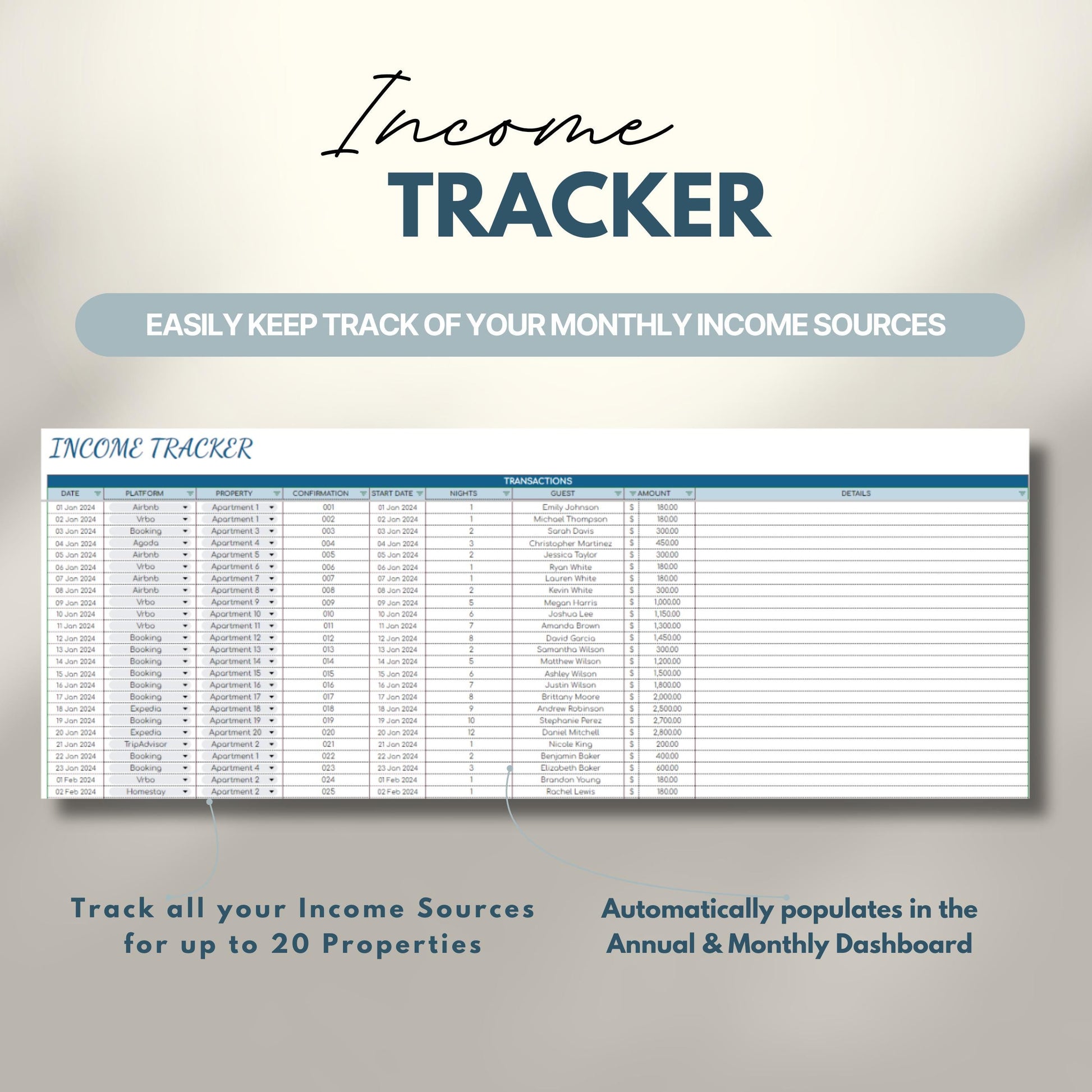 Overview graphic showing the income tracker.