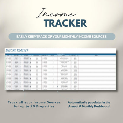 Overview graphic showing the income tracker.
