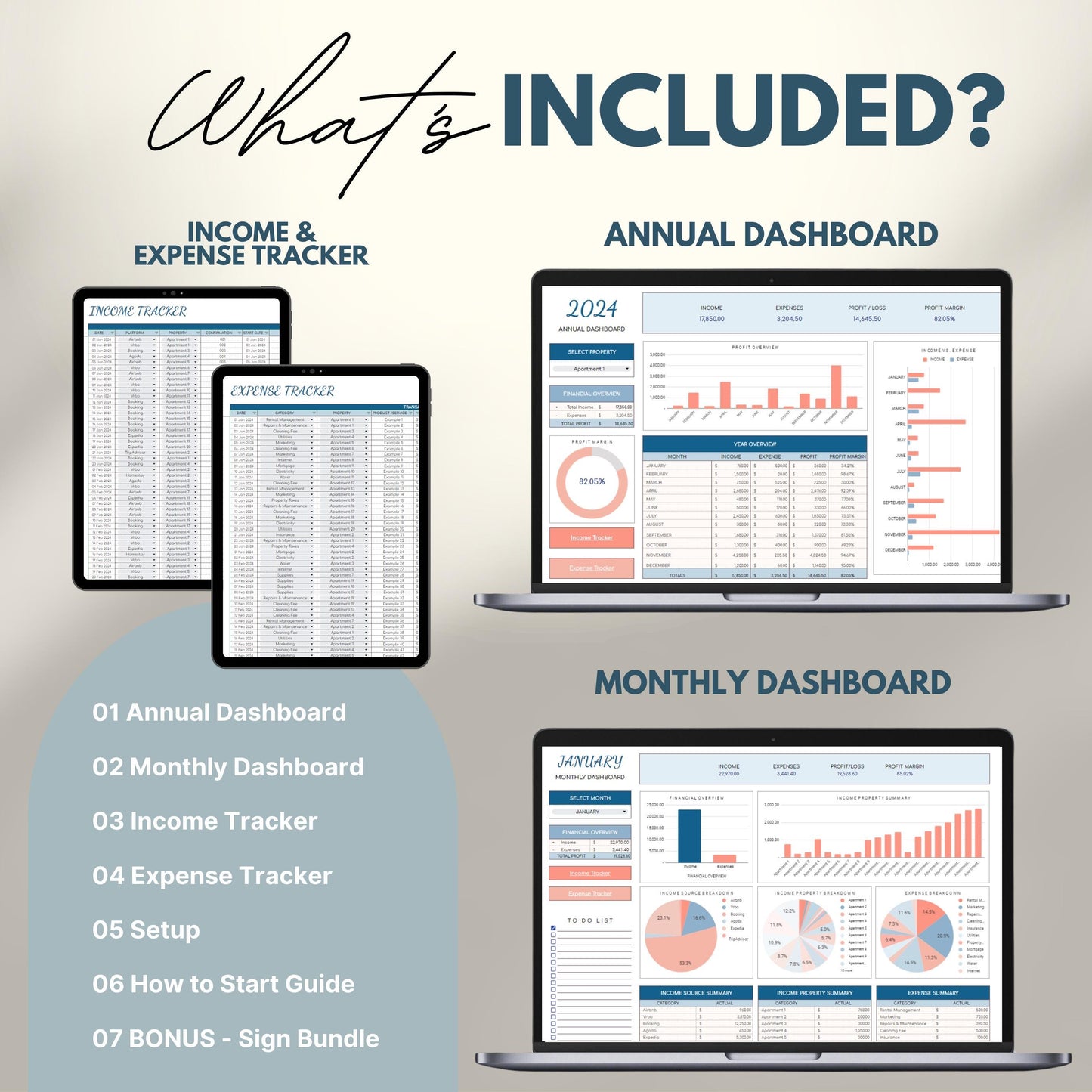 Overview of what's included in the Airbnb Multi Property Tracker template. Image shows screenshots of the income & expense trackers on tablets, and the annual and monthly dashboards on laptops.