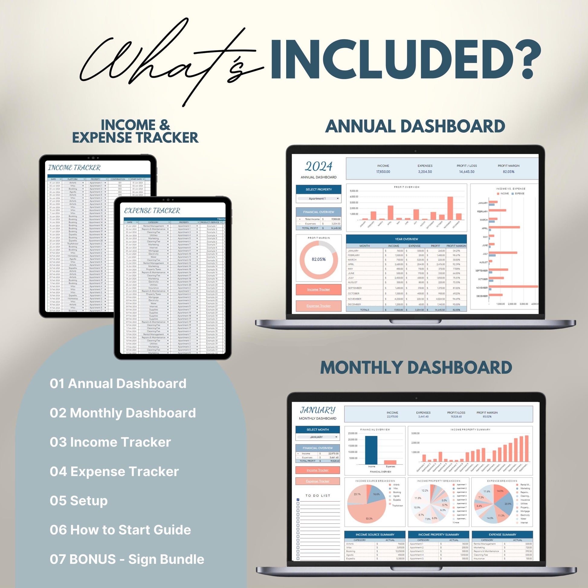 Overview of what's included in the Airbnb Multi Property Tracker template. Image shows screenshots of the income & expense trackers on tablets, and the annual and monthly dashboards on laptops.