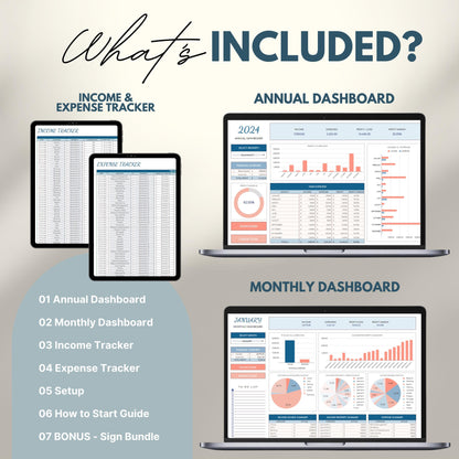 Overview of what's included in the Airbnb Multi Property Tracker template. Image shows screenshots of the income & expense trackers on tablets, and the annual and monthly dashboards on laptops.