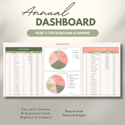 Overview graphic showing the annual dashboard.