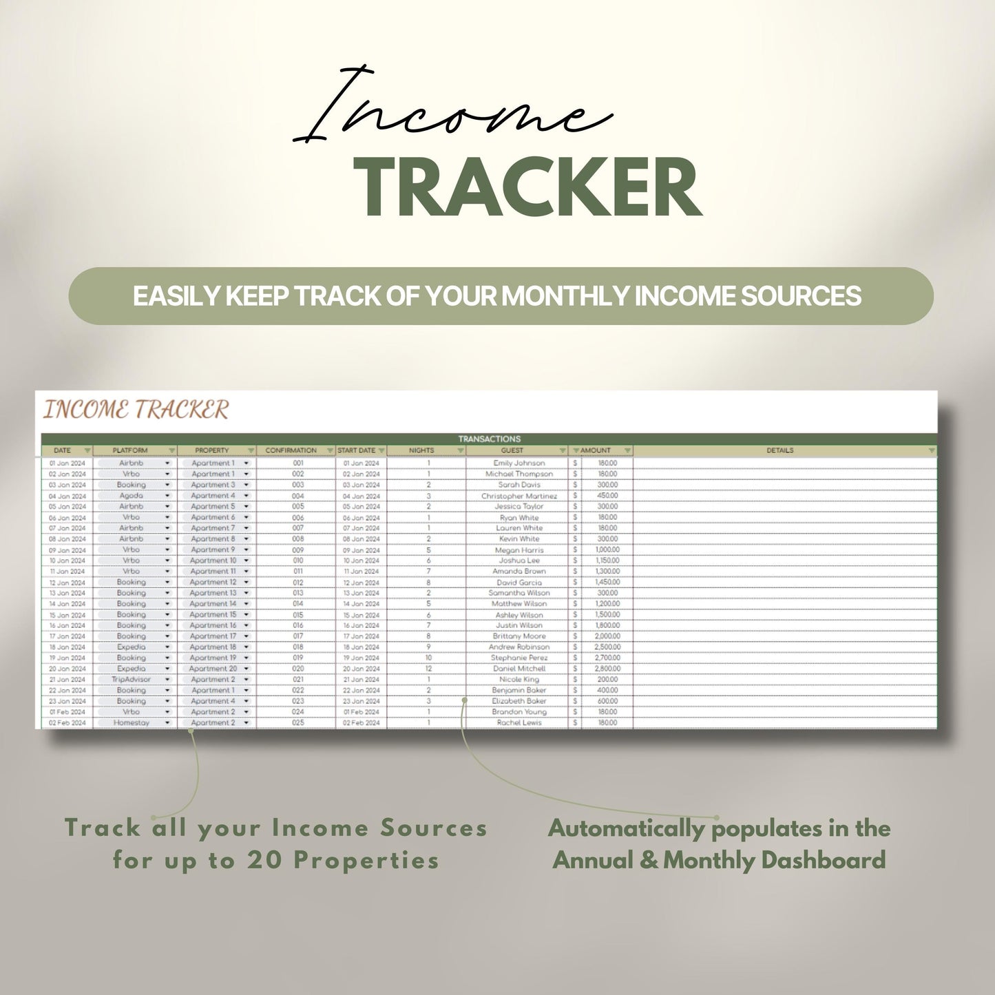 Overview graphic showing the income tracker.