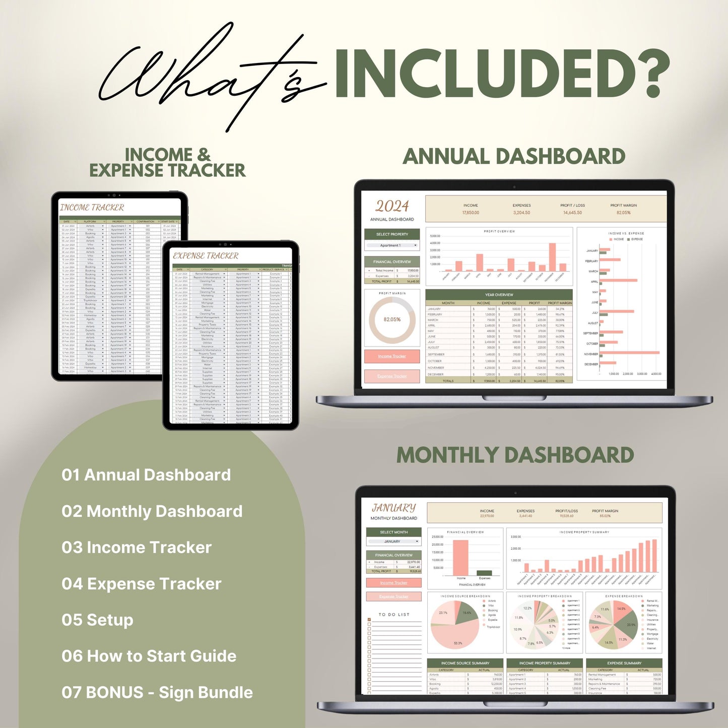 Overview of what's included in the Airbnb Multi Property Tracker template. Image shows screenshots of the income & expense trackers on tablets, and the annual and monthly dashboards on laptops.