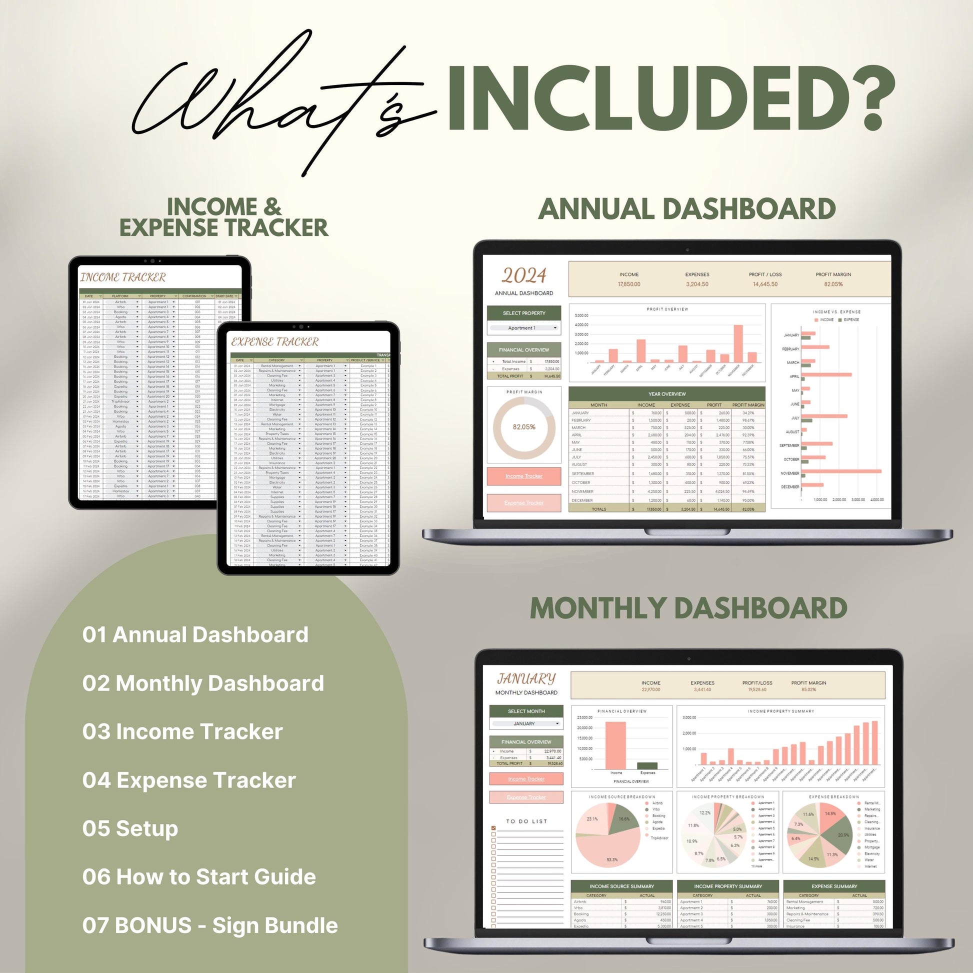 Overview of what's included in the Airbnb Multi Property Tracker template. Image shows screenshots of the income & expense trackers on tablets, and the annual and monthly dashboards on laptops.