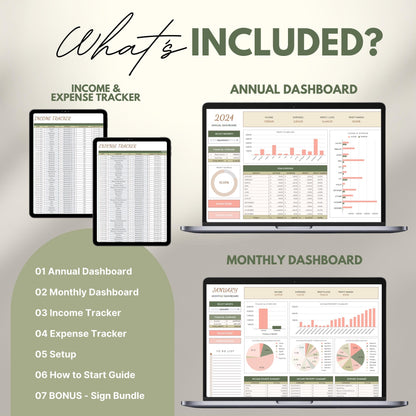 Overview of what's included in the Airbnb Multi Property Tracker template. Image shows screenshots of the income & expense trackers on tablets, and the annual and monthly dashboards on laptops.