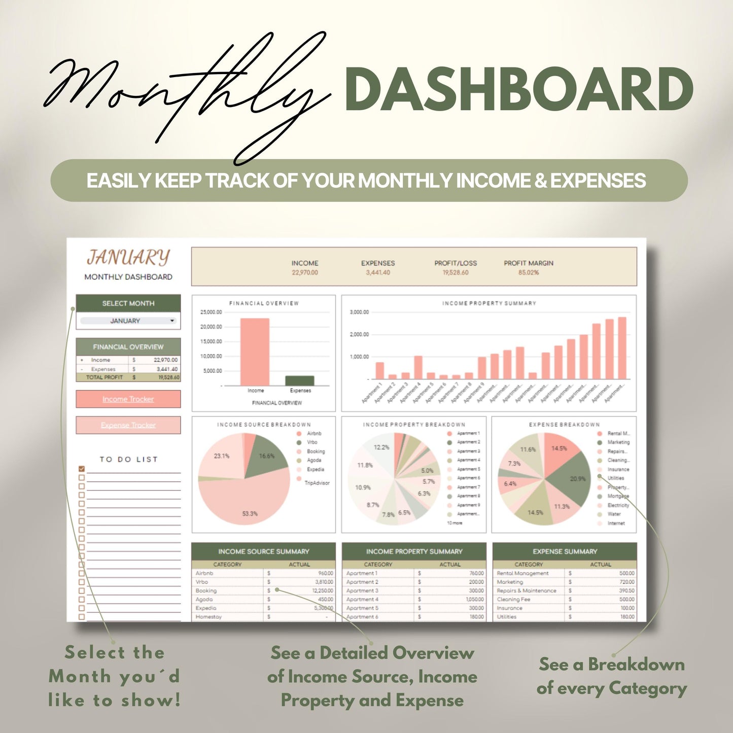 Overview graphic showing the monthly dashboard.