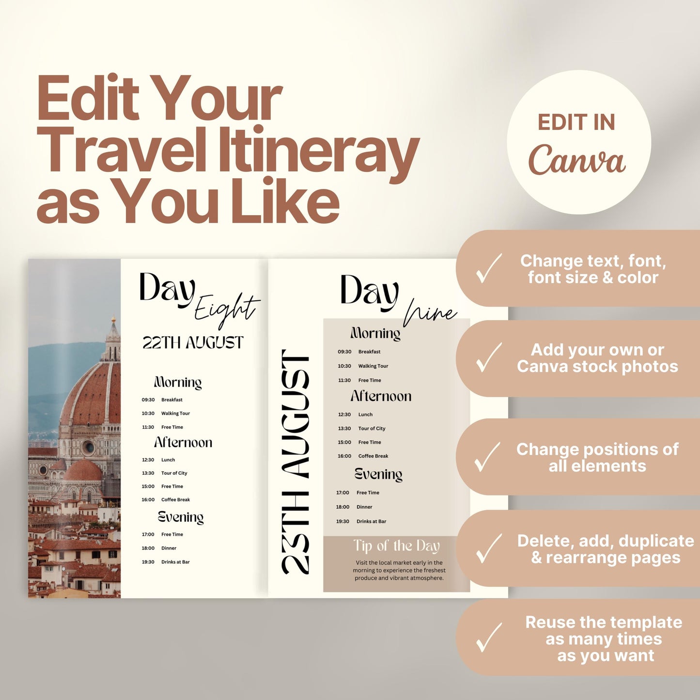 A promotional graphic for a customizable travel itinerary template. On the right, a checklist highlights editable features: change text, font, and colors; add personal or stock photos; rearrange elements; duplicate pages; and reuse the template multiple times. A Canva logo indicates editing is done in Canva.