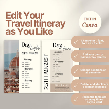 A promotional graphic for a customizable travel itinerary template. On the right, a checklist highlights editable features: change text, font, and colors; add personal or stock photos; rearrange elements; duplicate pages; and reuse the template multiple times. A Canva logo indicates editing is done in Canva.