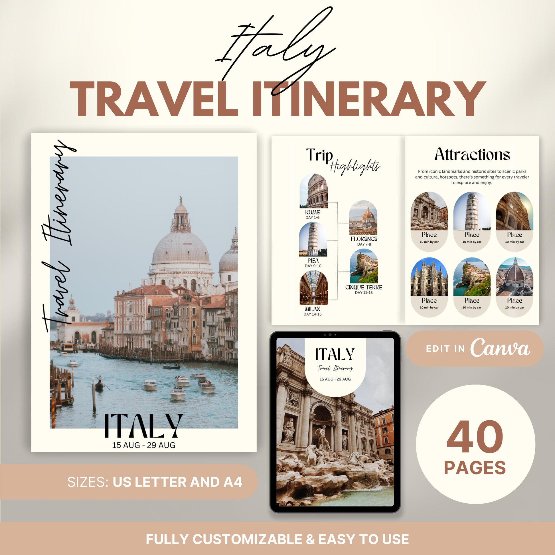 Promotional image for a customizable  Travel Itinerary template. Text highlights features such as US Letter and A4 sizes, full editability in Canva, and ease of use.