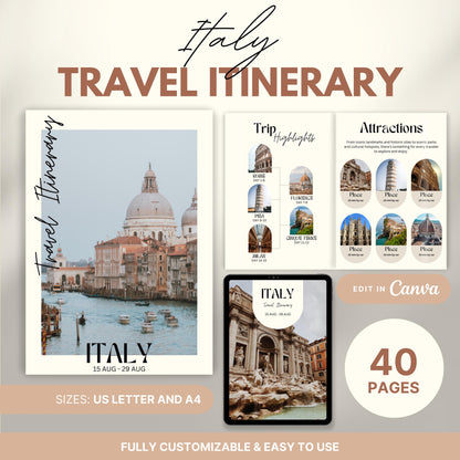 Promotional image for a customizable  Travel Itinerary template. Text highlights features such as US Letter and A4 sizes, full editability in Canva, and ease of use.