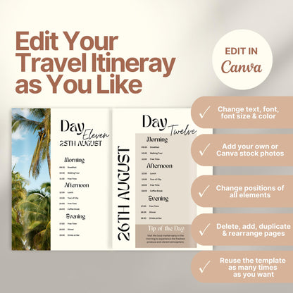 A promotional graphic for a customizable travel itinerary template. On the right, a checklist highlights editable features: change text, font, and colors; add personal or stock photos; rearrange elements; duplicate pages; and reuse the template multiple times. A Canva logo indicates editing is done in Canva.
