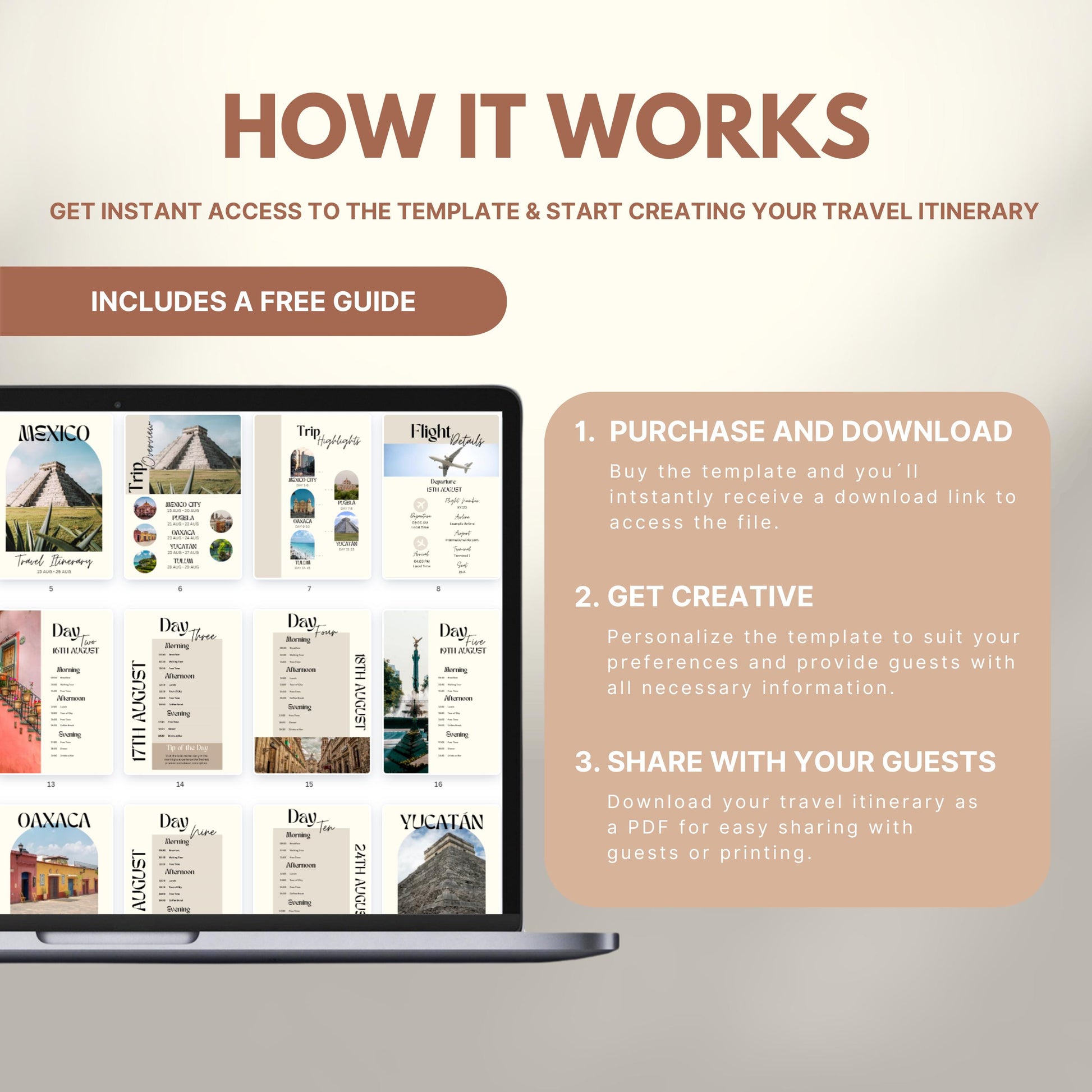 Graphic explaining how to use a travel itinerary template: Step 1 – Purchase and download; Step 2 – Get creative and personalize; Step 3 – Share as PDF. Includes a laptop displaying sample itinerary pages and a label noting a free guide is included.