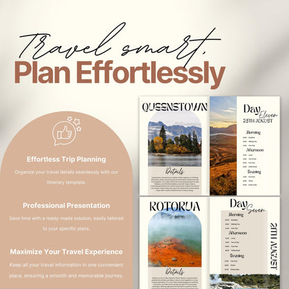 A promotional image for a travel itinerary template titled “Travel smart. Plan Effortlessly.” On the left, a rounded panel highlights benefits of the product including: "Effortless Trip Planning," "Professional Presentation," and "Maximize Your Travel Experience."