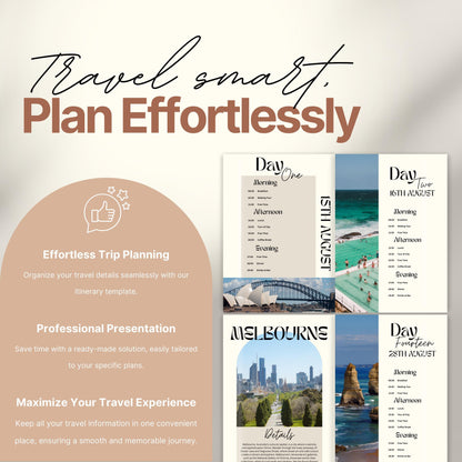 A promotional image for a travel itinerary template titled “Travel smart. Plan Effortlessly.” On the left, a rounded panel highlights benefits of the product including: "Effortless Trip Planning," "Professional Presentation," and "Maximize Your Travel Experience."
