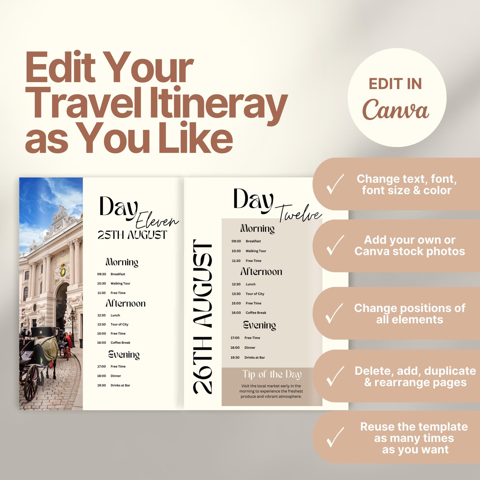 A promotional graphic for a customizable travel itinerary template. On the right, a checklist highlights editable features: change text, font, and colors; add personal or stock photos; rearrange elements; duplicate pages; and reuse the template multiple times. A Canva logo indicates editing is done in Canva.