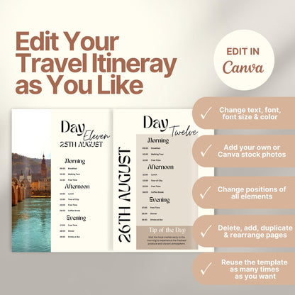 A promotional graphic for a customizable travel itinerary template. On the right, a checklist highlights editable features: change text, font, and colors; add personal or stock photos; rearrange elements; duplicate pages; and reuse the template multiple times. A Canva logo indicates editing is done in Canva.