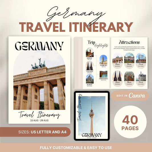 Promotional image for a customizable  Travel Itinerary template. Text highlights features such as US Letter and A4 sizes, full editability in Canva, and ease of use.