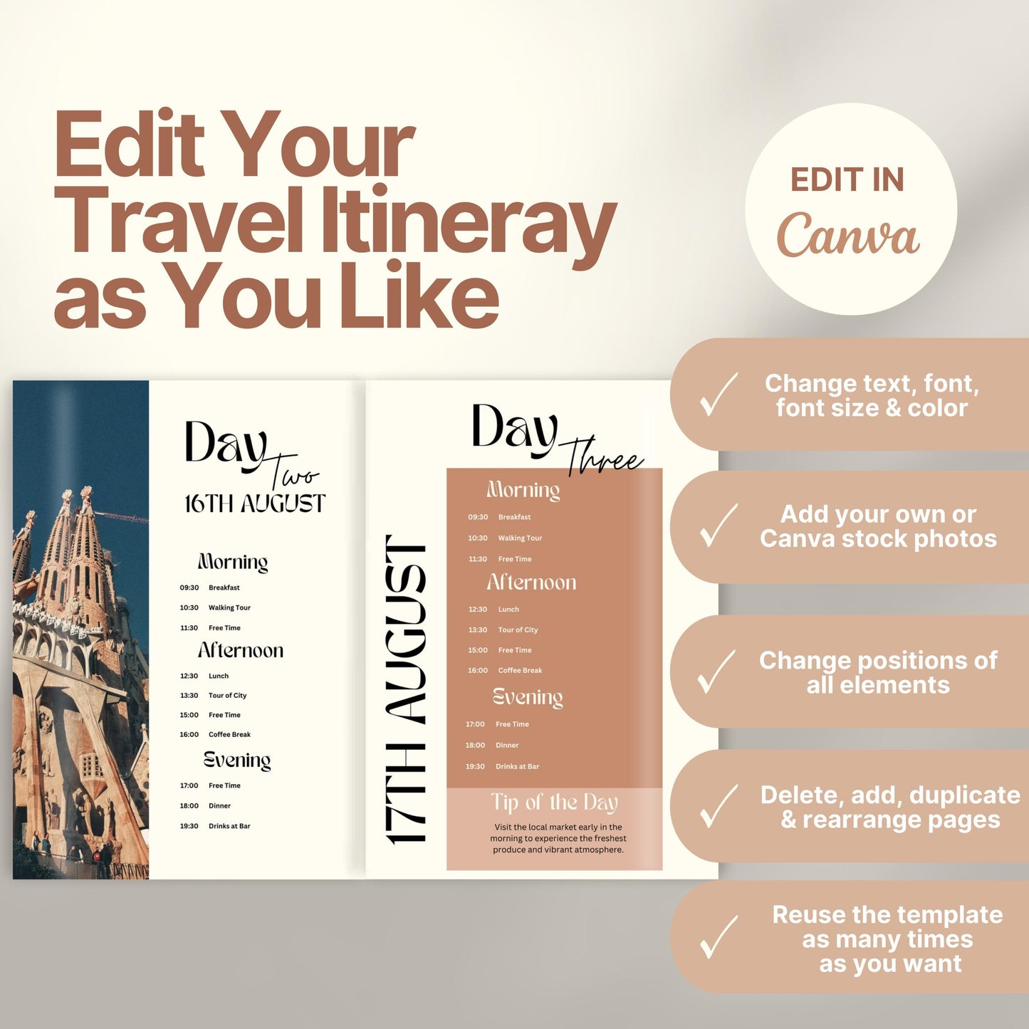 A promotional graphic for a customizable travel itinerary template. On the right, a checklist highlights editable features: change text, font, and colors; add personal or stock photos; rearrange elements; duplicate pages; and reuse the template multiple times. A Canva logo indicates editing is done in Canva.